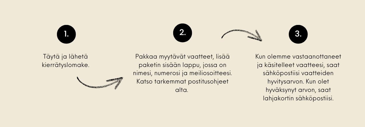 Ninyes-ohjeet.jpg__PID:f059ea95-fe4e-4e44-aaf3-ebc6ee12e6af