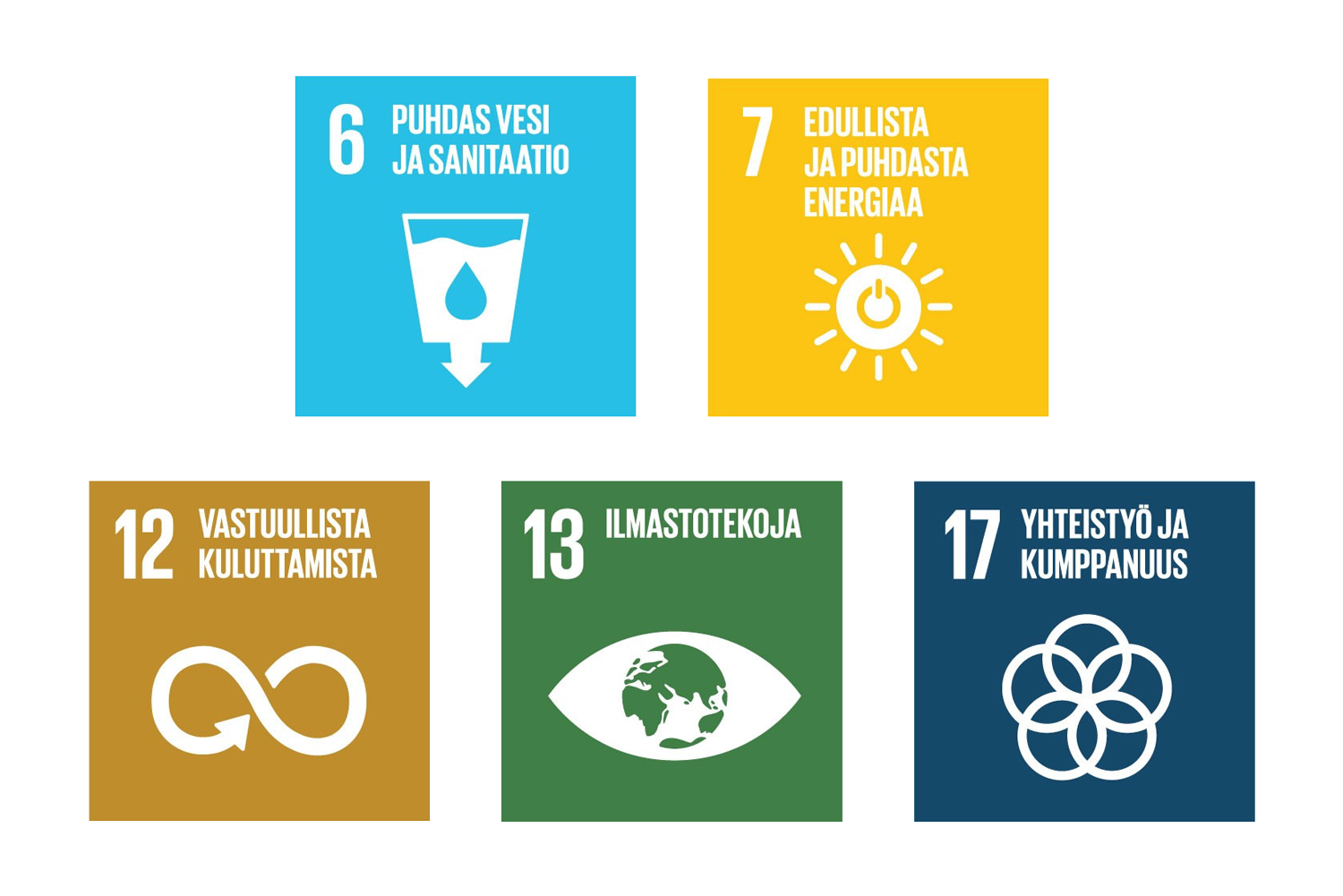 YK:n Kestävän kehityksen tavoitteet 2030, kuvake.