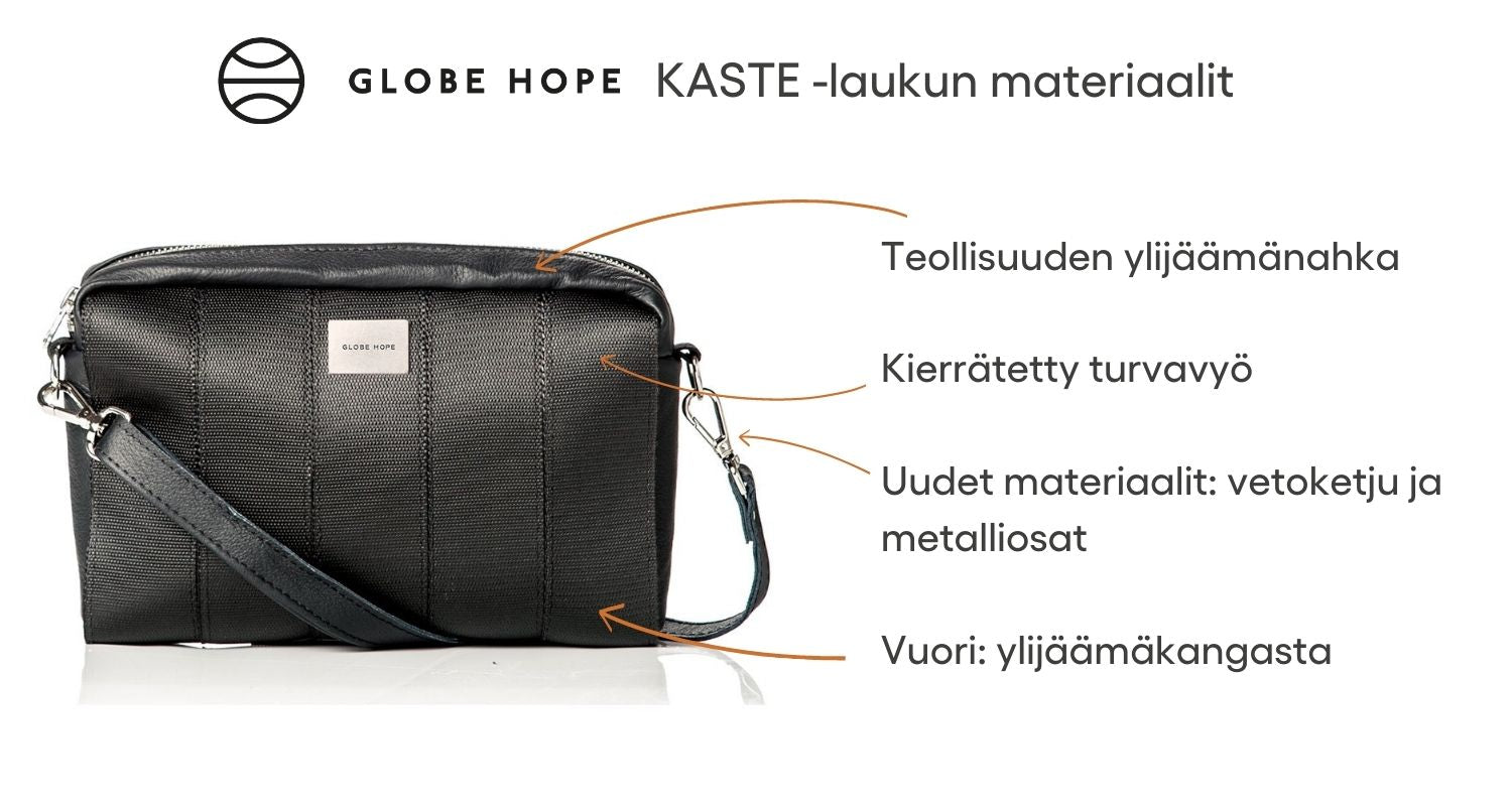 Globe Hope, mustan KASTE laukun materiaalit.